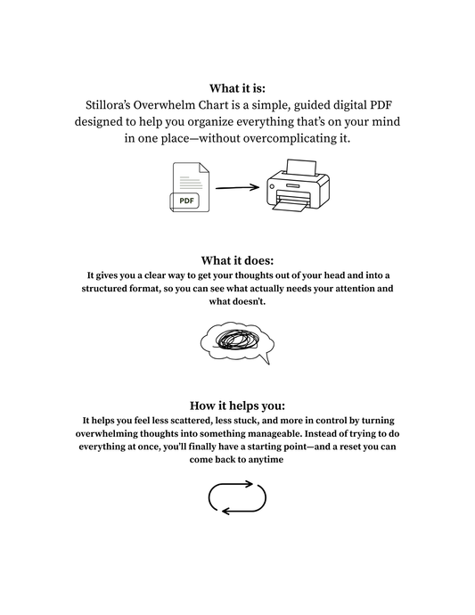 The Overwhelm Chart ✧