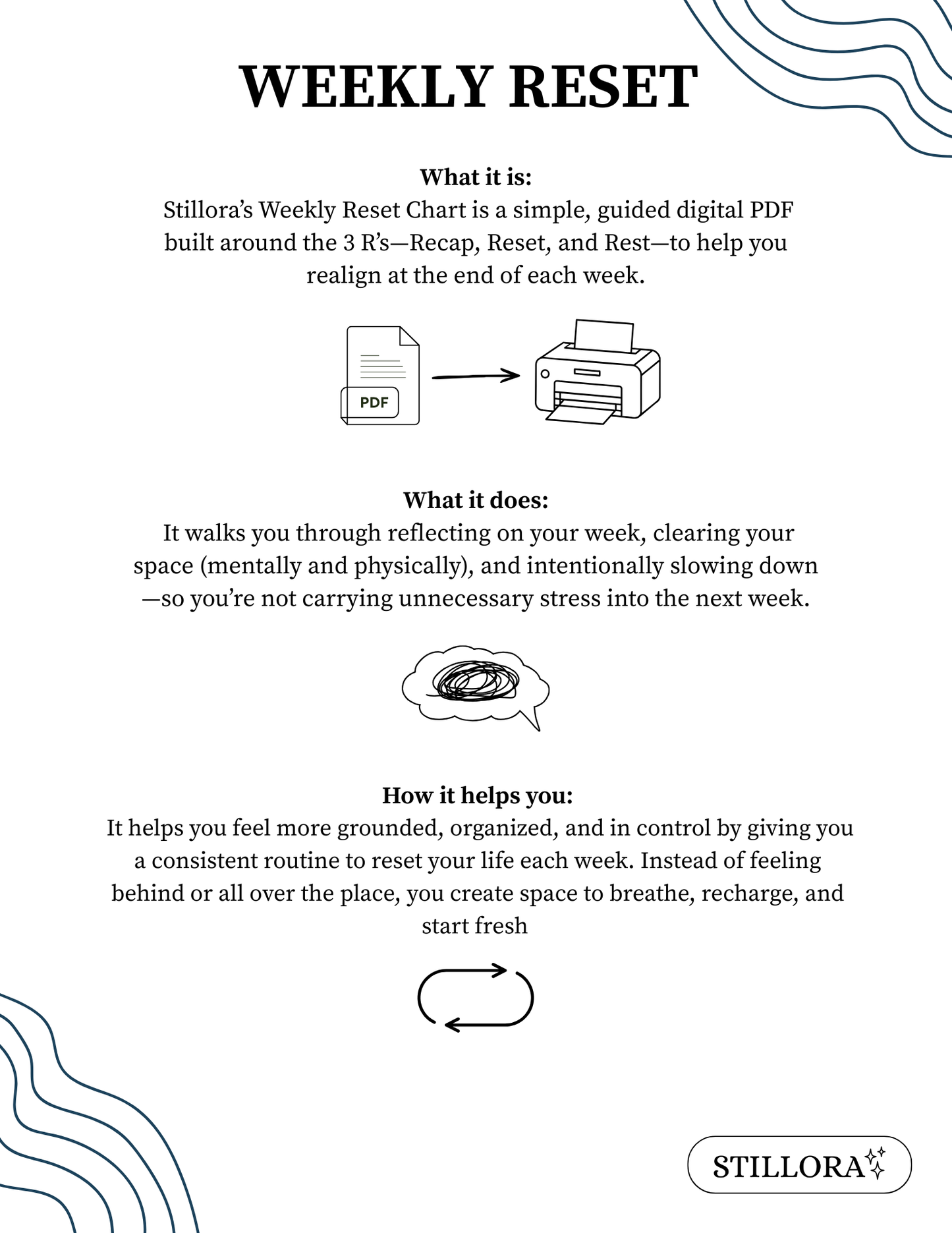 The Weekly Reset Chart ✧