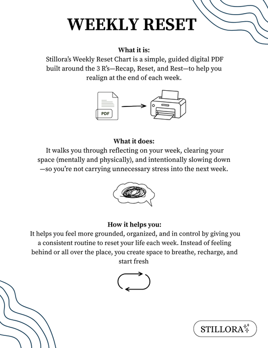 The Weekly Reset Chart ✧