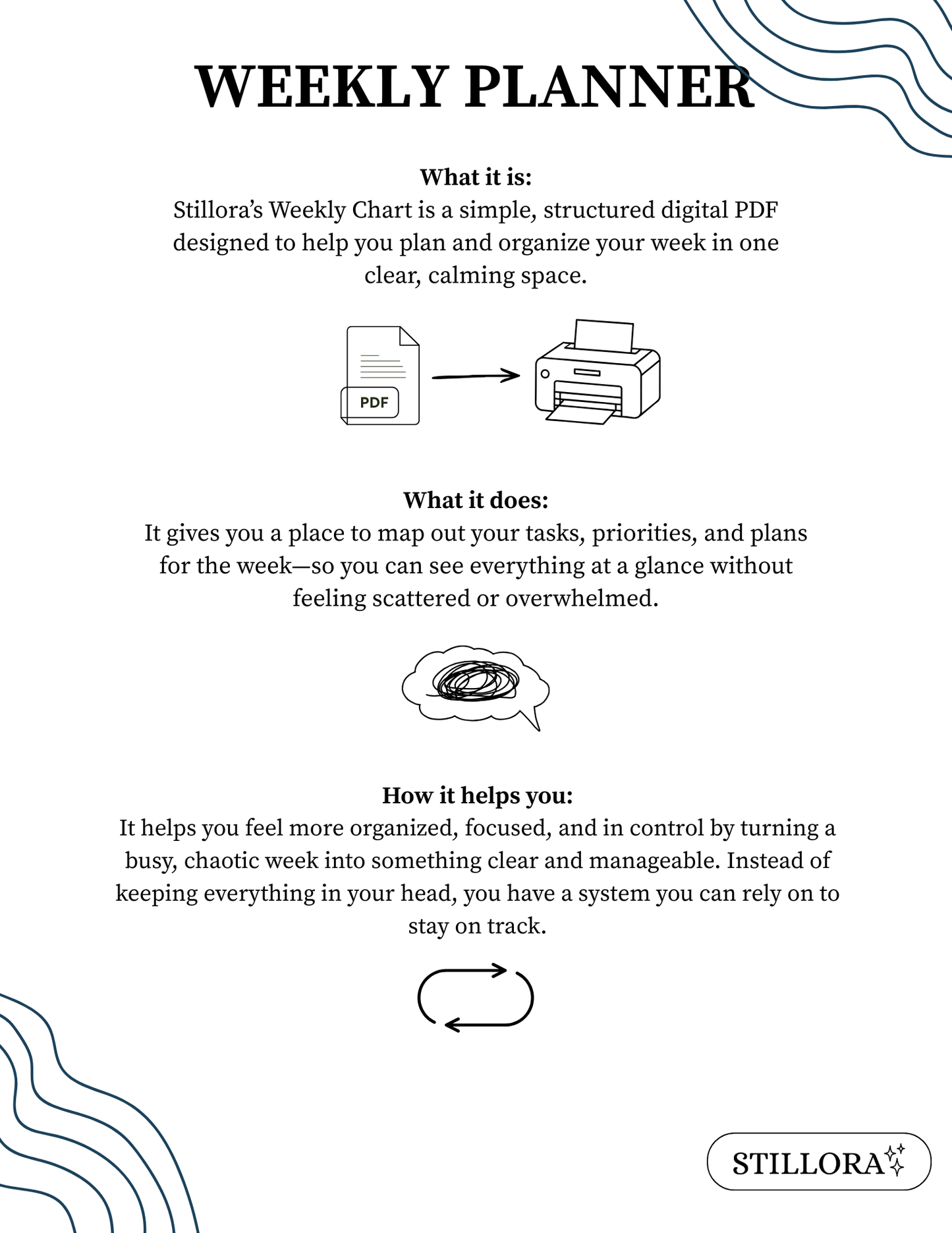 The Weekly To Do Chart ✧